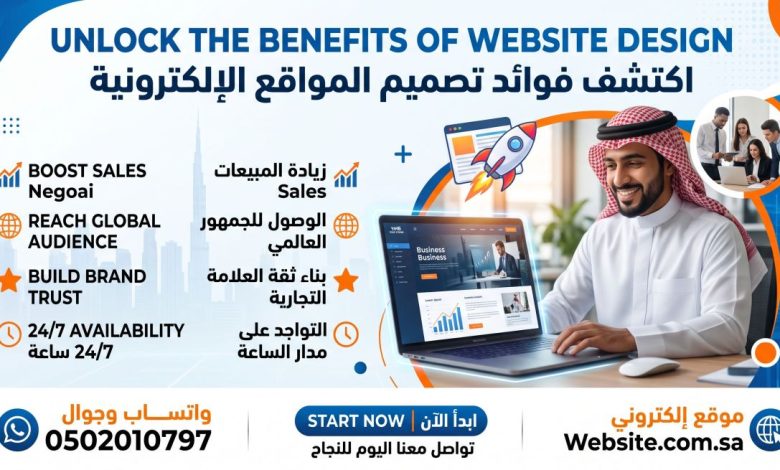 Unlock the Benefits of Website Design 1 شبكة منهج نت التعليمية Unlock the Benefits of Website Design Why Every Business Owner Needs an Online Presence