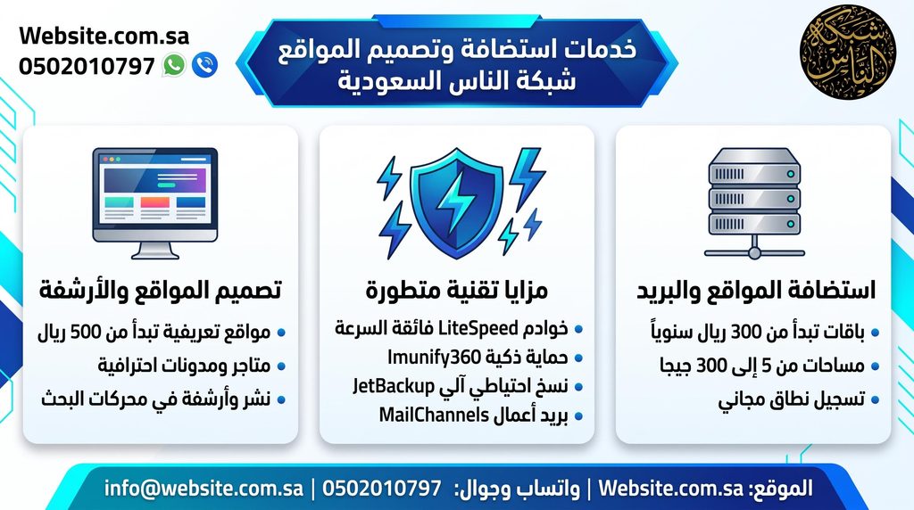 خدمات شبكة الناس السعودية في استضافة وتصميم المواقع بأعلى معايير الاستقرار التقني والأمان