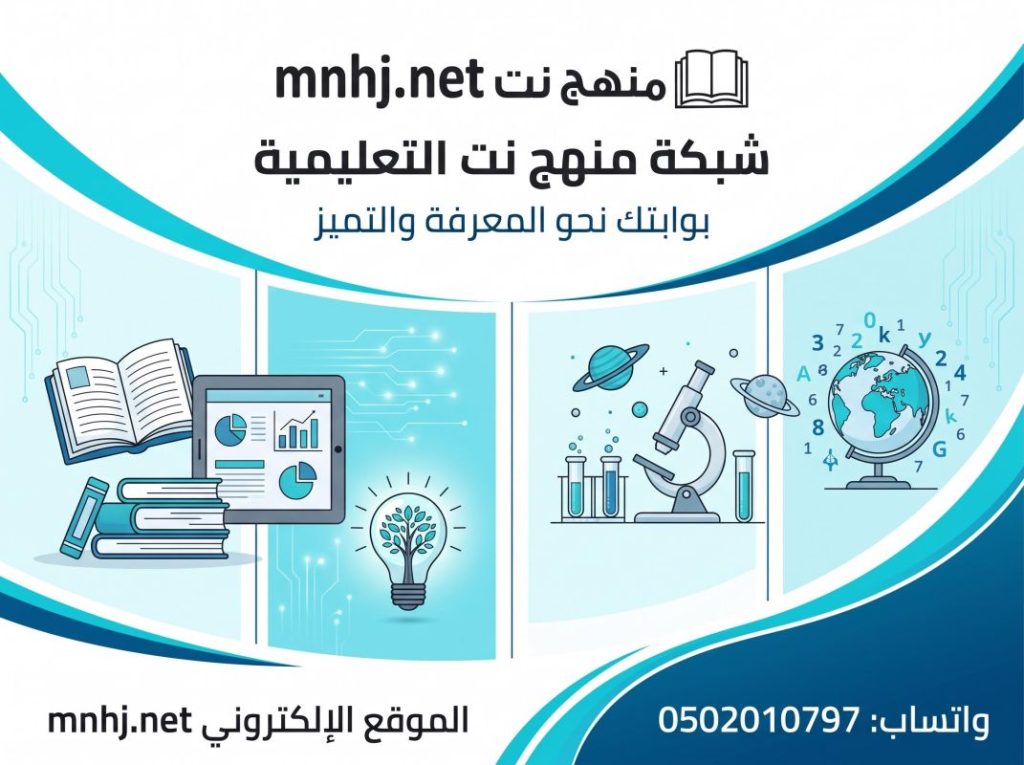 أسئلة وأجوبة ثقافية عن تاريخ المملكة (بنك أسئلة لمسابقات اليوم الوطني 96) 2 شبكة منهج نت التعليمية شبكة منهج نت التعليمية بوابتك نحو المعرفة والتميز