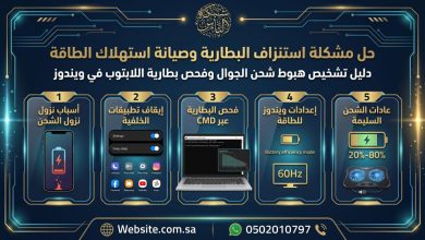 علاج استنزاف الطاقة: طرق صيانة وتحسين بطارية الجوال تخلص بسرعة واللابتوب في ويندوز 58 شبكة منهج نت التعليمية علاج استنزاف الطاقة: طرق صيانة وتحسين بطارية الجوال تخلص بسرعة واللابتوب في ويندوز
