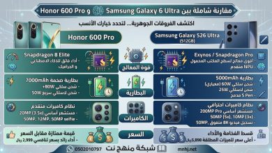 مقارنة شاملة بين Honor 600 Pro وSamsung Galaxy S26 Ultra (512GB). اكتشف الفروقات الجوهرية في قوة المعالج، البطارية، الكاميرات، والسعر لتحدد خيارك الأنسب 10 شبكة منهج نت التعليمية مقارنة شاملة بين جوال Honor 600 Pro وجوال Samsung Galaxy S26 Ultra 512GB في قوة المعالج البطارية الكاميرات والسعر