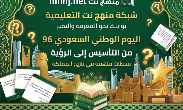 من التأسيس إلى الرؤية: محطات ملهمة في تاريخ المملكة بمناسبة اليوم الوطني 96