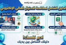 🛡️ الدليل الشامل لمكافحة الاحتيال المالي الإلكتروني: من الوعي الرقمي إلى الإجراء النظامي 4 شبكة منهج نت التعليمية الدليل الشامل لمكافحة الاحتيال المالي الإلكتروني: من الوعي الرقمي إلى الإجراء النظامي